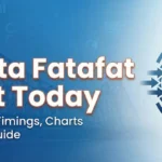Kolkata Fatafat Result Today – Live Updates, Timings & Chart